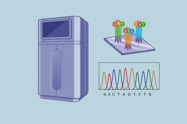 Sequencer with flowcell illustration